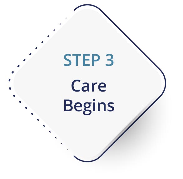 Step 3 Care Begins